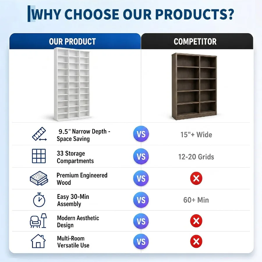 Oturma Odası için Yüksek Medya - Storage & Organization incelemesi ve fiyatı