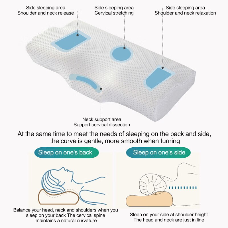 Boyun yastık yavaş Rebound bel - Anti Snore Contour Pillow incelemesi ve fiyatı
