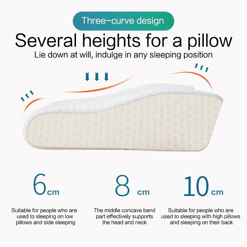 Boyun yastık yavaş Rebound bel - Anti Snore Contour Pillow incelemesi ve fiyatı