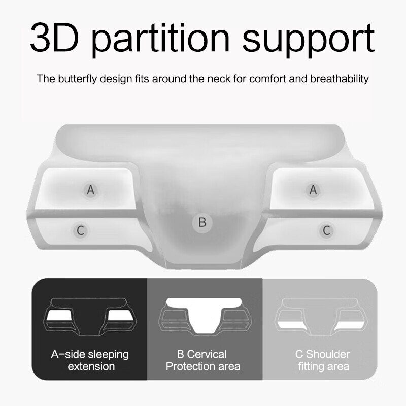 Boyun yastık yavaş Rebound bel - Anti Snore Contour Pillow incelemesi ve fiyatı