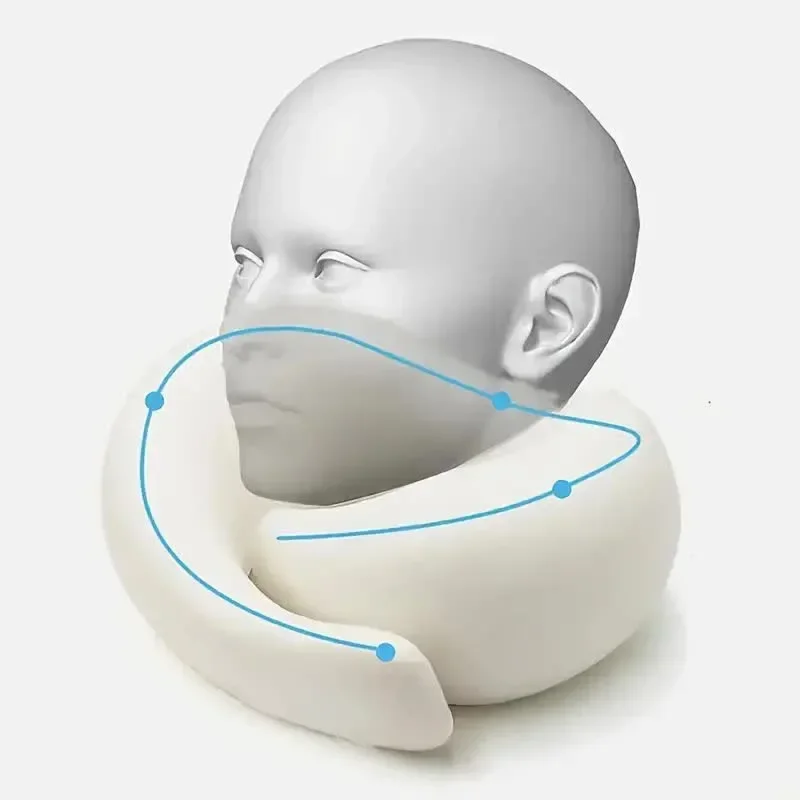 Taşınabilir U Şeklinde Yastık, - Anti Snore Contour Pillow incelemesi ve fiyatı