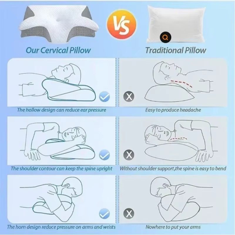 Ağrıları Hafifleten ve Rahat B - Memory Foam Orthopedic Pillow Neck Pain incelemesi ve fiyatı